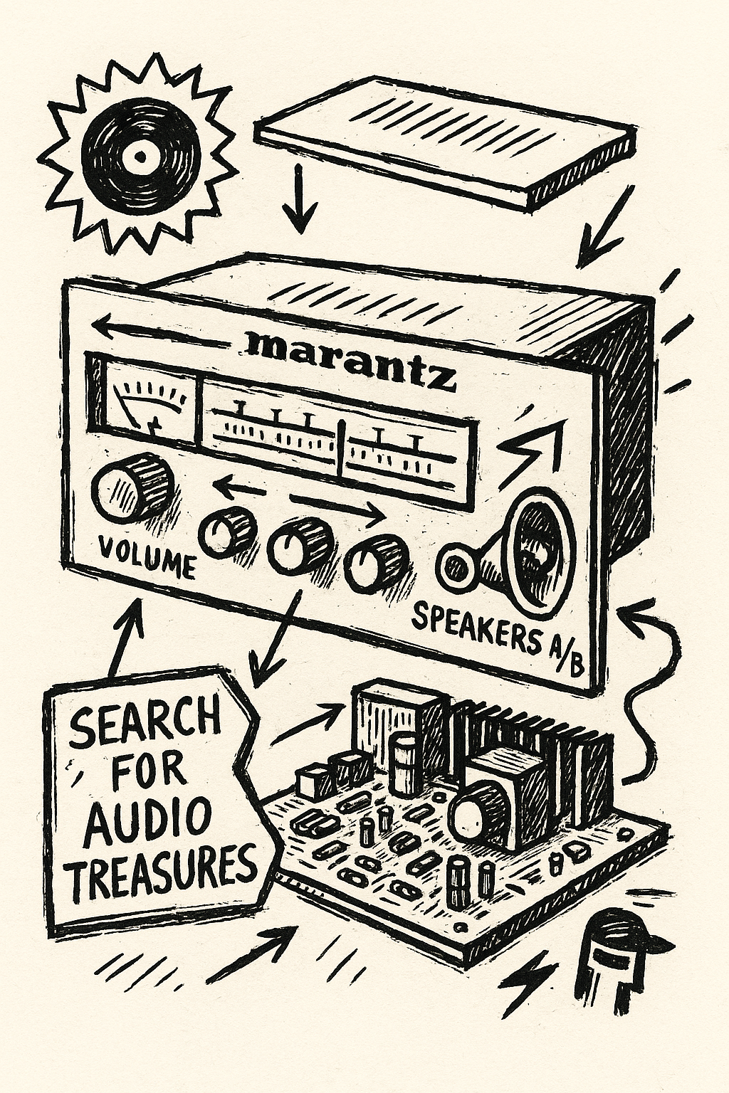 Comment choisir un ampli hi-fi vintage ?